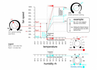 graphic_humidity_EN.png