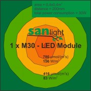 m30-4.jpg